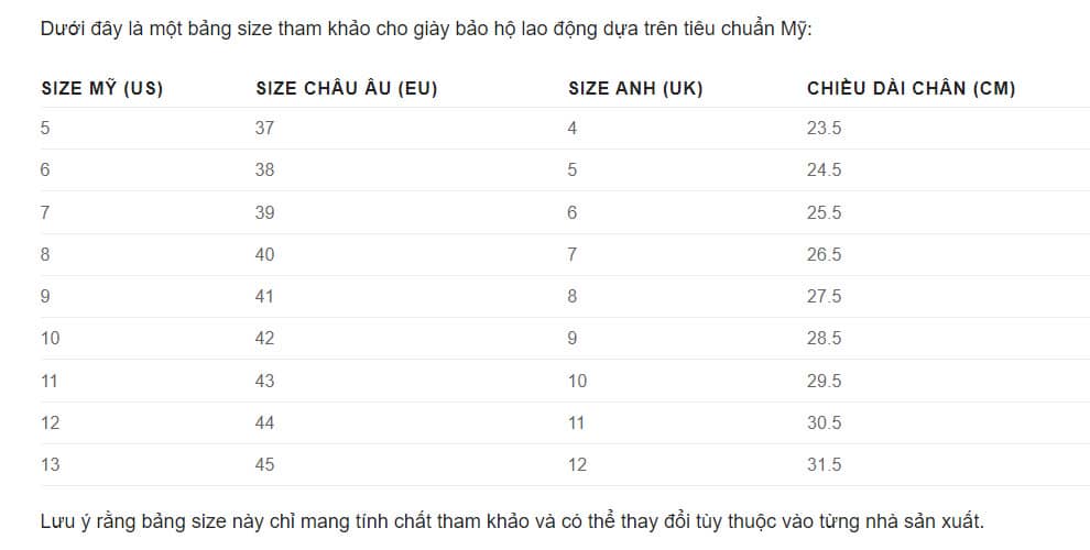 Bảng Size Giày Bảo Hộ Lao động Giày Bảo Hộ Lao động