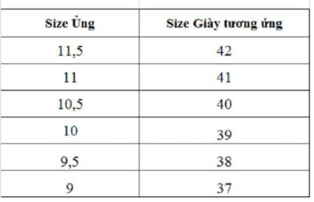 Bảng size ủng bảo hộ lao động